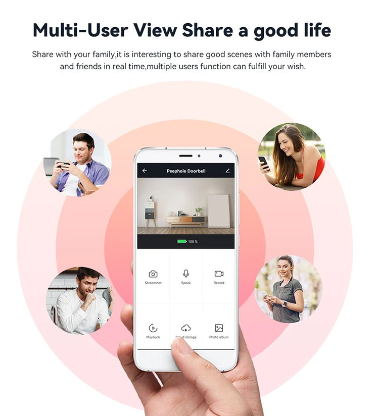 Cámara de Seguridad