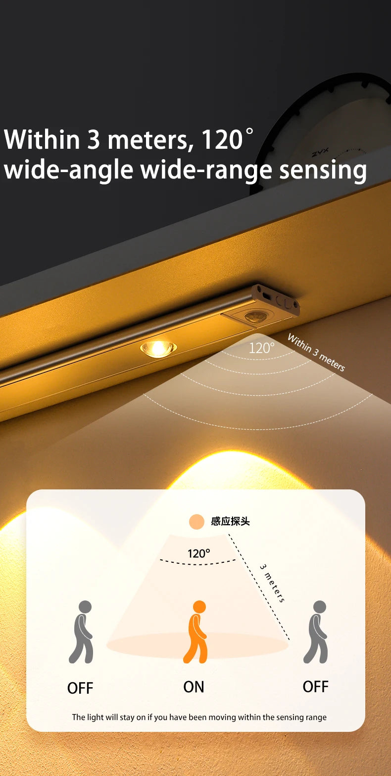 Luz Nocturna LED con Sensor de Movimiento USB Recargable