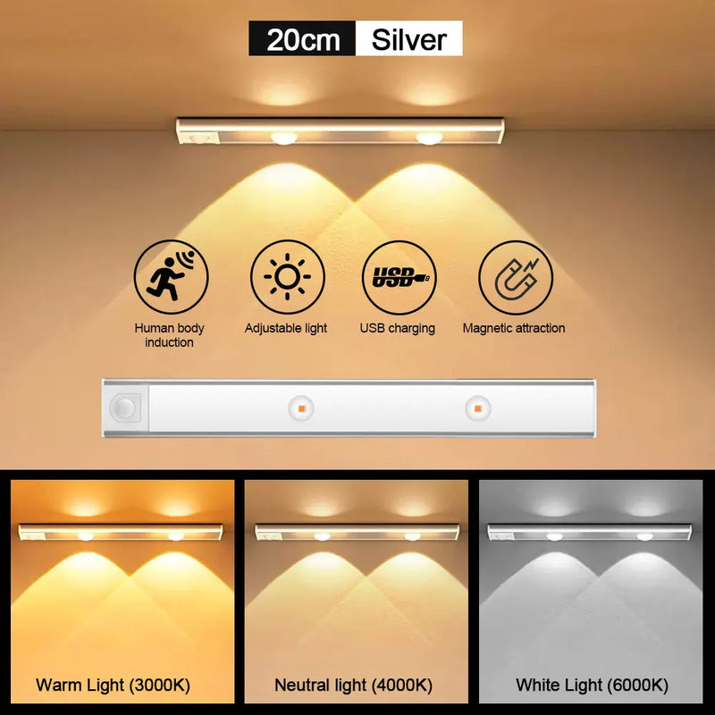 Luz Nocturna LED con Sensor de Movimiento USB Recargable