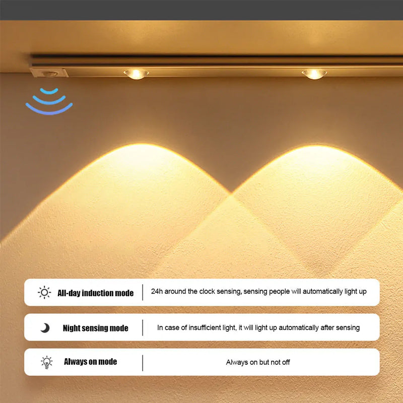 Luz Nocturna LED con Sensor de Movimiento USB Recargable
