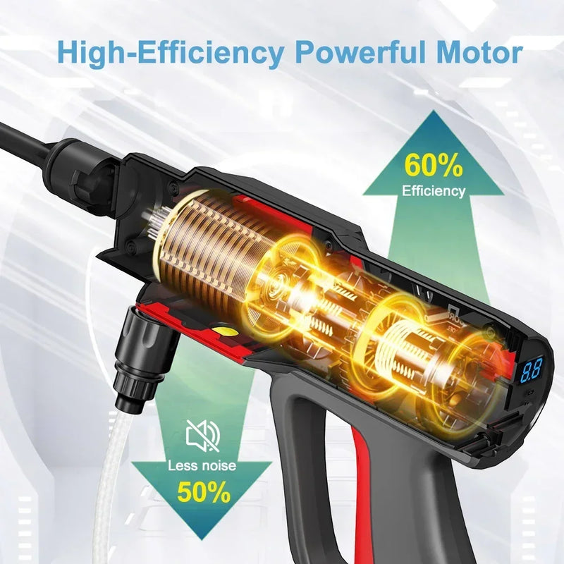 Hidrolimpiadora inalámbrica de alta presión EAFC: motor sin escobillas, 100 bares y batería de 20 000 mAh