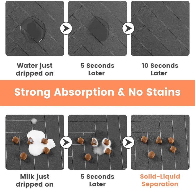 Tapete Absorbente para Comida y Agua