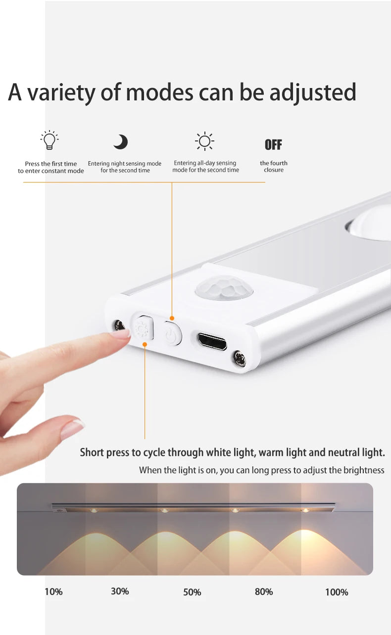 Luz Nocturna LED con Sensor de Movimiento USB Recargable
